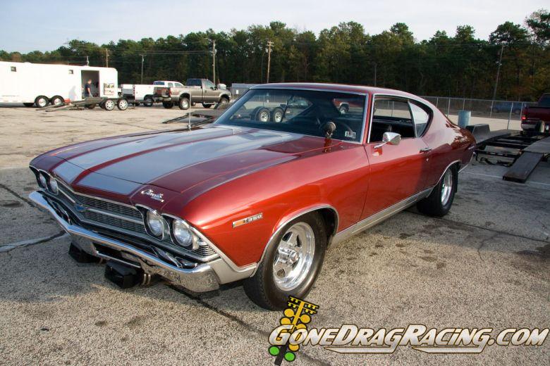 Keywords: Drag Racing Atco 10.0 12.0 Index