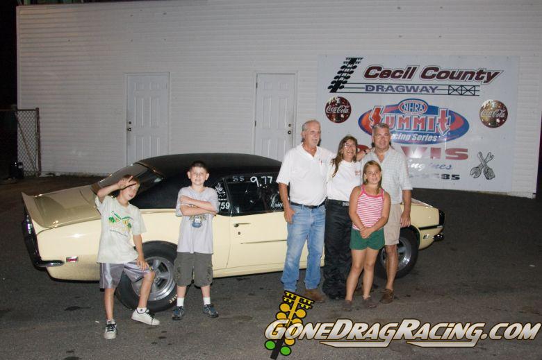 Keywords: Drag Racing Cecil County Dragway Outlaw 10.5 Drag Radial Index