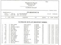 MIR_ultimate_outlaws_2010_275B_Qualifying.jpg
