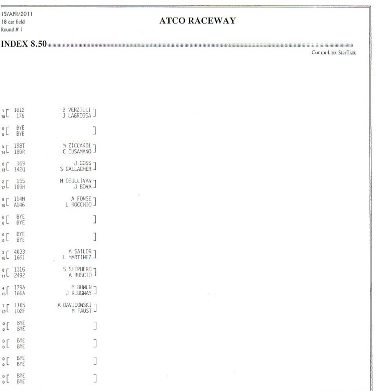 atco_april_15_2011_results_850_index_Ladder.jpg