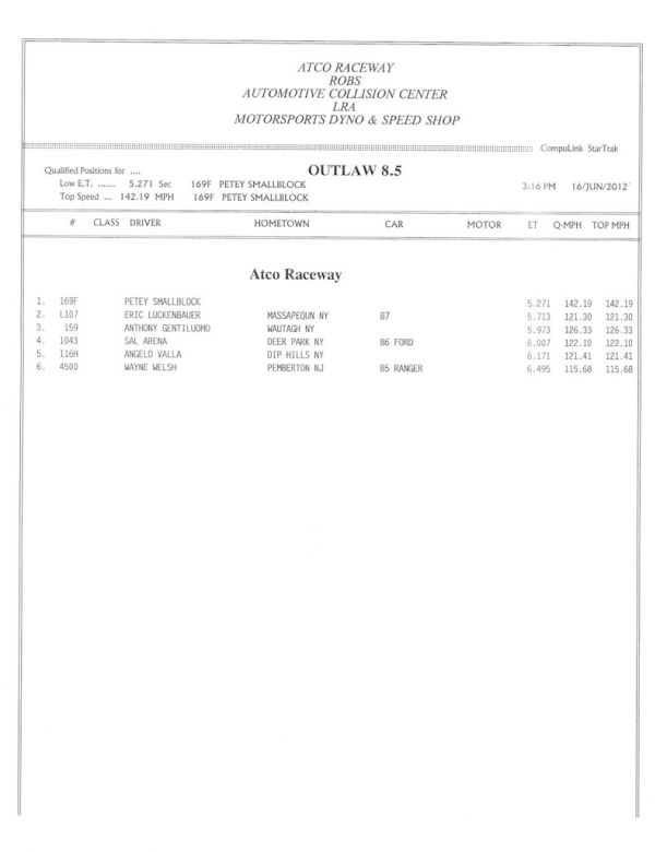 Keywords: Atco Raceway Outlaw 10.5 Drag Radial X275 Index Top Sportsman Drag Racing