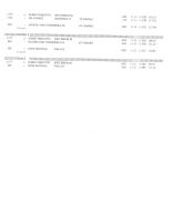 atco6162012_results-009.jpg