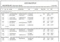 atco7162009_results002.jpg