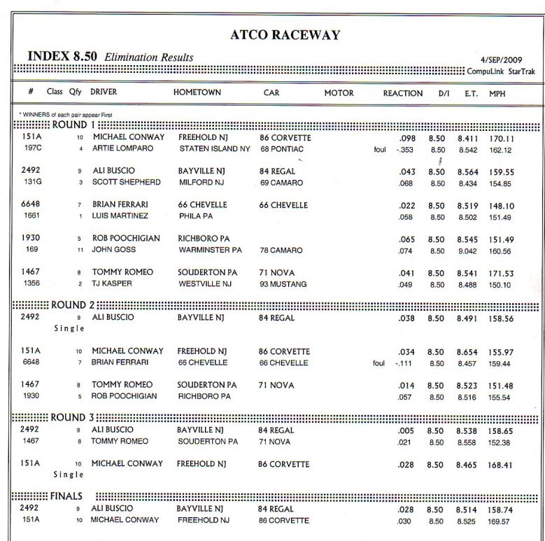 Keywords: Drag Racing Atco Raceway 8.50 10.0 12.0 Index