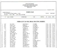 atco942009_results001.jpg