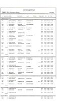 atco942009_results005.jpg