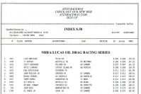 atco942009_results007.jpg