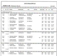 atco942009_results008.jpg