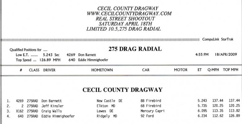 Keywords: Drag Racing Cecil County Dragway Outlaw 10.5 Drag Radial Index