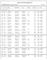 cecil622012_results-002.jpg