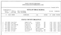 cecil622012_results-003.jpg