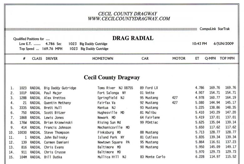 drag_radial_qualifying.jpg