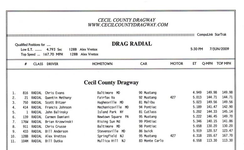 drag_radial_qualifying.jpg