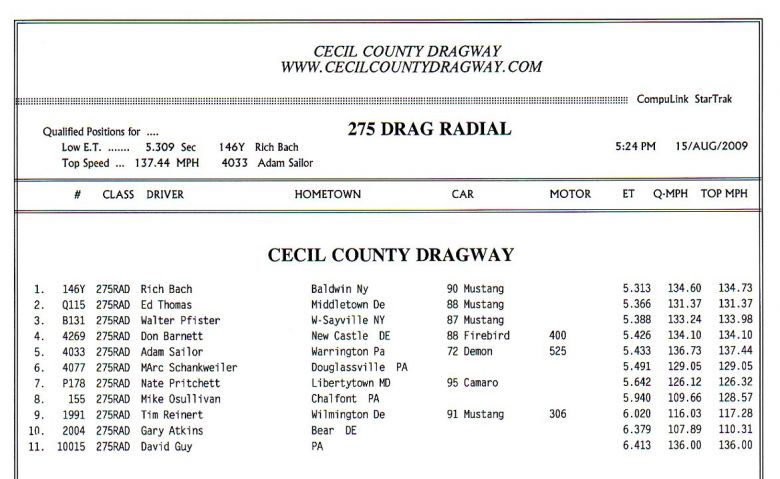 cecil_8152009_results005.jpg