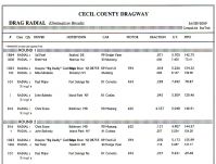 cecil_uos_2009_results004.jpg