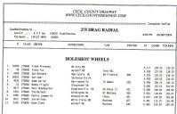 cecil_uos_2009_results007.jpg