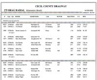 cecil_uos_2009_results008.jpg