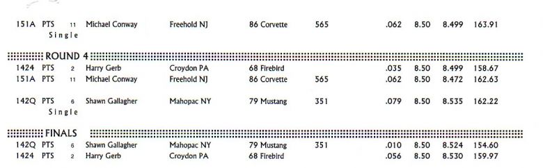 etown_4232010_results003.jpg