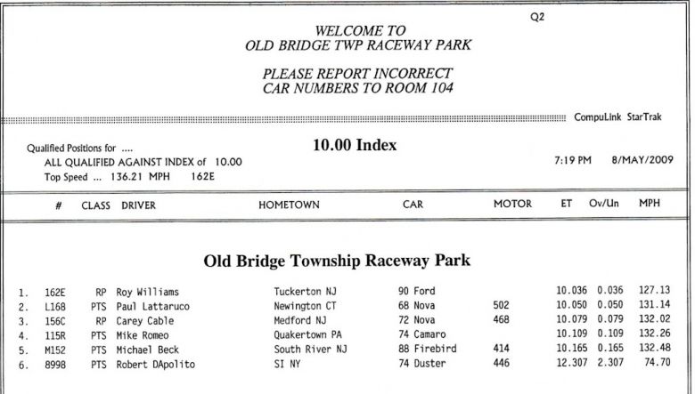 Keywords: Drag Racing Englishtown Raceway Park E-town 8.50 10.0 12.0 Index