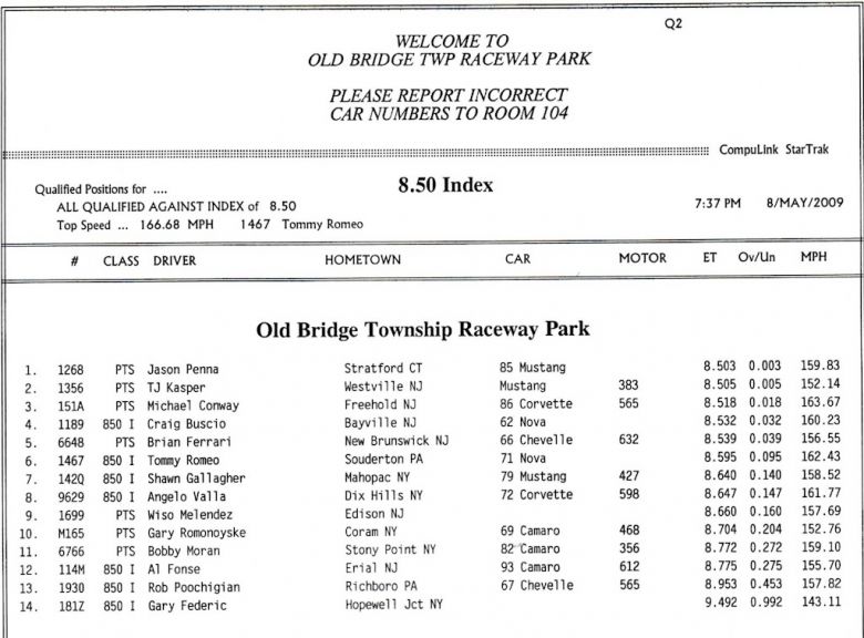 Keywords: Drag Racing Englishtown Raceway Park E-town 8.50 10.0 12.0 Index