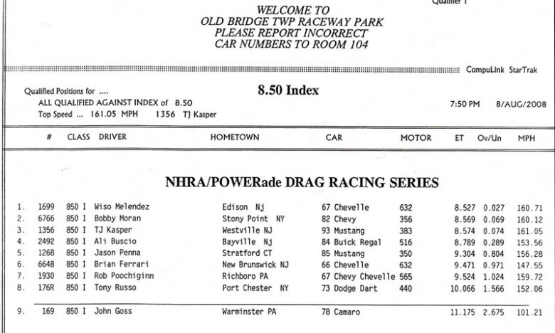 Keywords: Drag Racing Englishtown Raceway Park E-town 8.50 Index