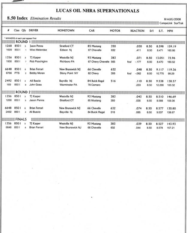 Keywords: Drag Racing Englishtown Raceway Park E-town 8.50 Index