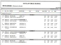 ultimate-outlaws-piedmont-580-elims.jpg