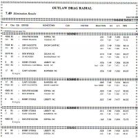ultimate-outlaws-piedmont-749-elims.jpg