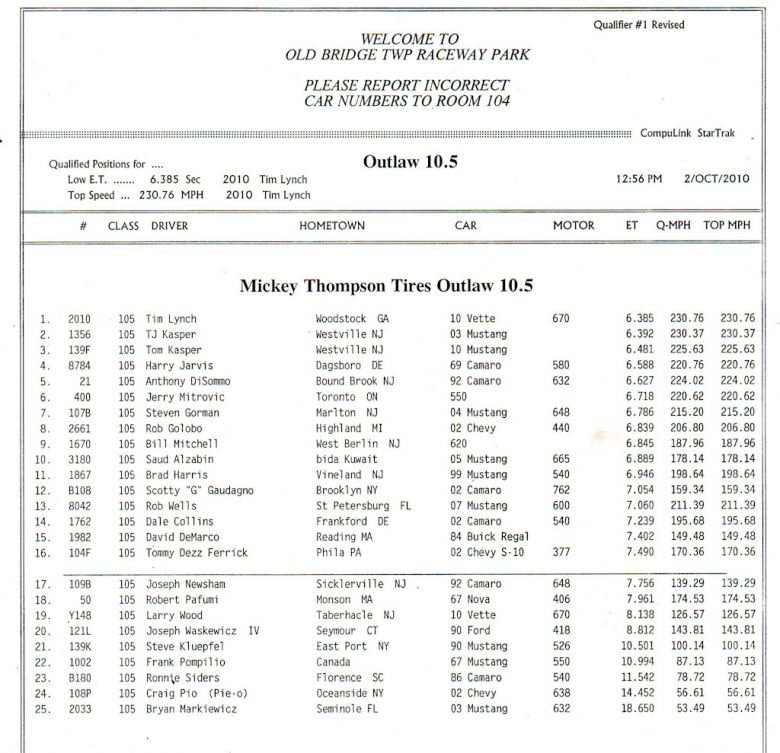 Outlaw 10.5 Round #1 Qualifying
