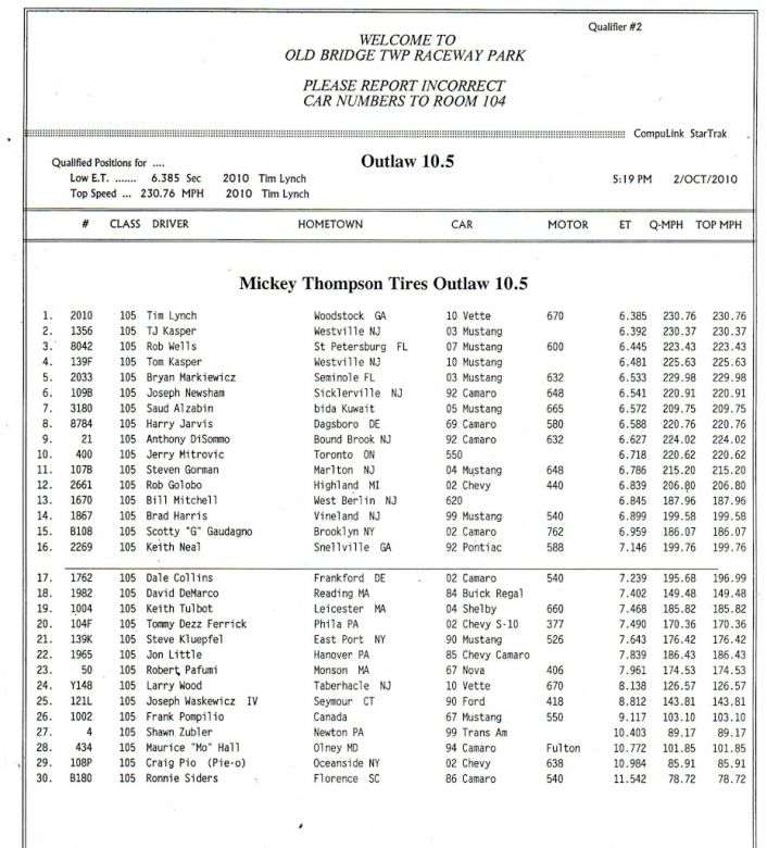 Outlaw 10.5 Round #2 Qualifying
