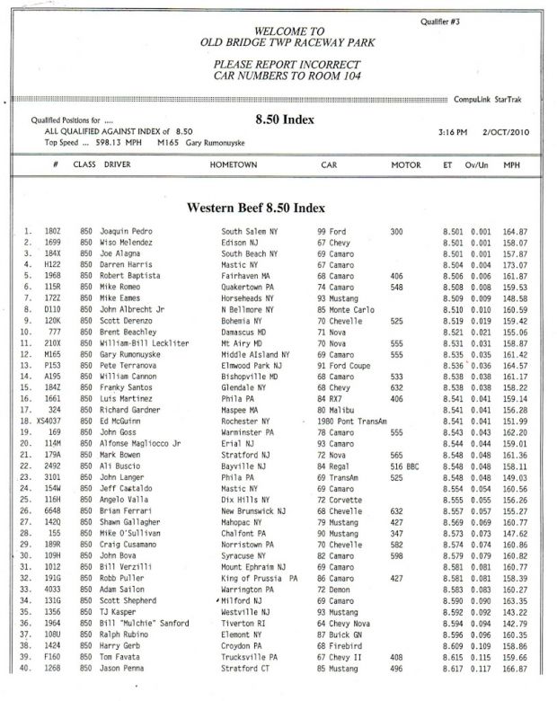 8.50 Index Round #3 Qualifying - Page #1
