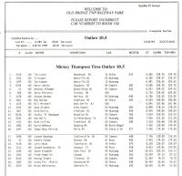 shakedown_2010_results-001.jpg