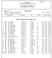 shakedown_2010_results-002.jpg