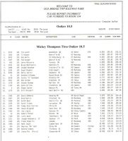 shakedown_2010_results-003.jpg