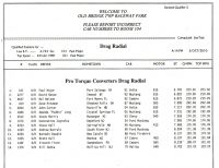 shakedown_2010_results-006.jpg