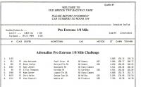 shakedown_2010_results-009.jpg