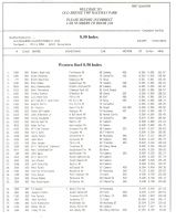 shakedown_2010_results-012.jpg