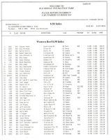 shakedown_2010_results-014.jpg