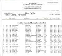 shakedown_2010_results-019.jpg